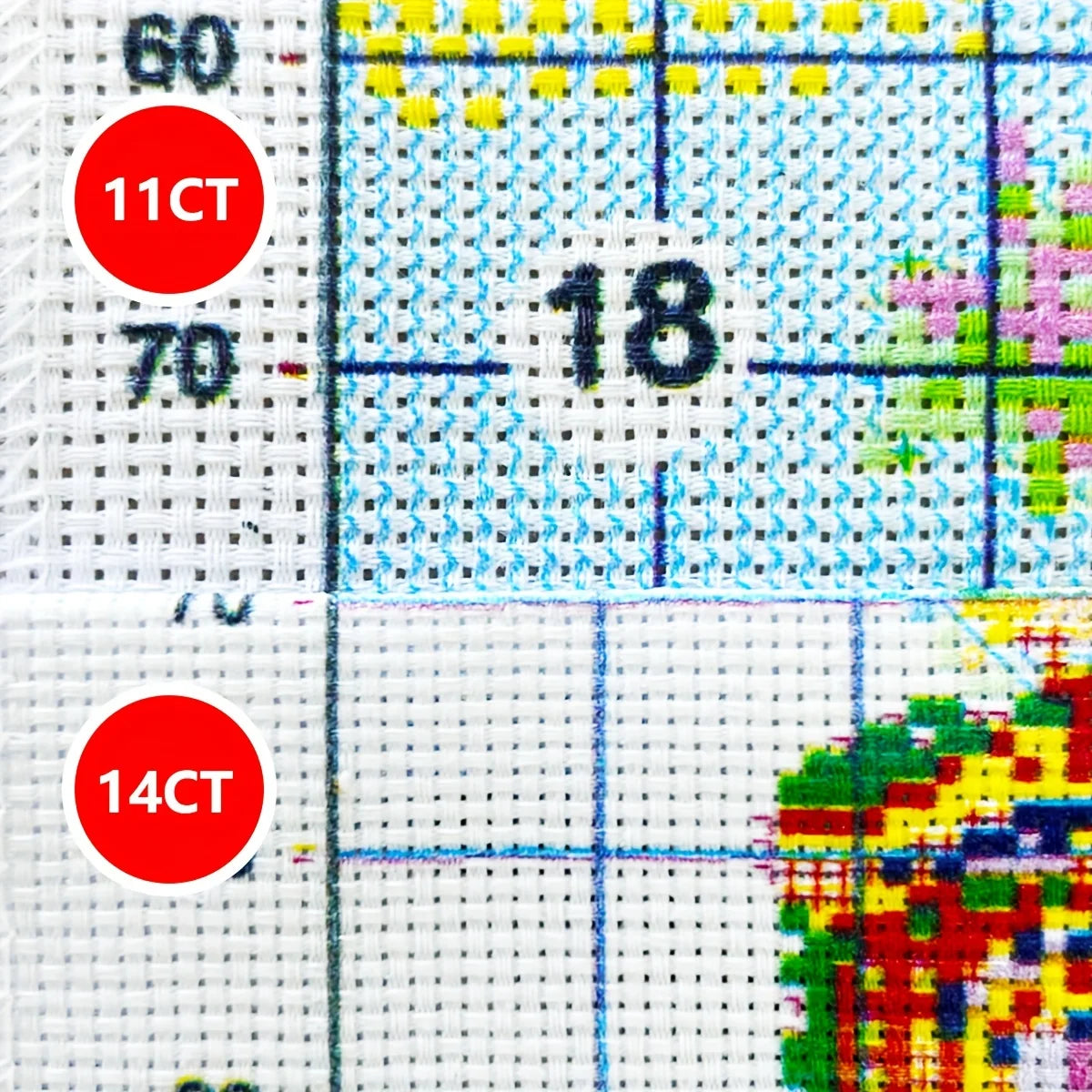 1pc 40X40CM/15.74inch Candles in nature cross stitch Kit DIY kit 11CT/14CT Full Embroidery for gift New Arrival