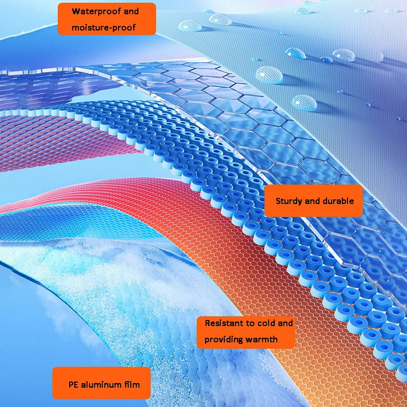 Emergency Sleeping Bags 1 Pack | Portable Emergency Blanket Survival Gear