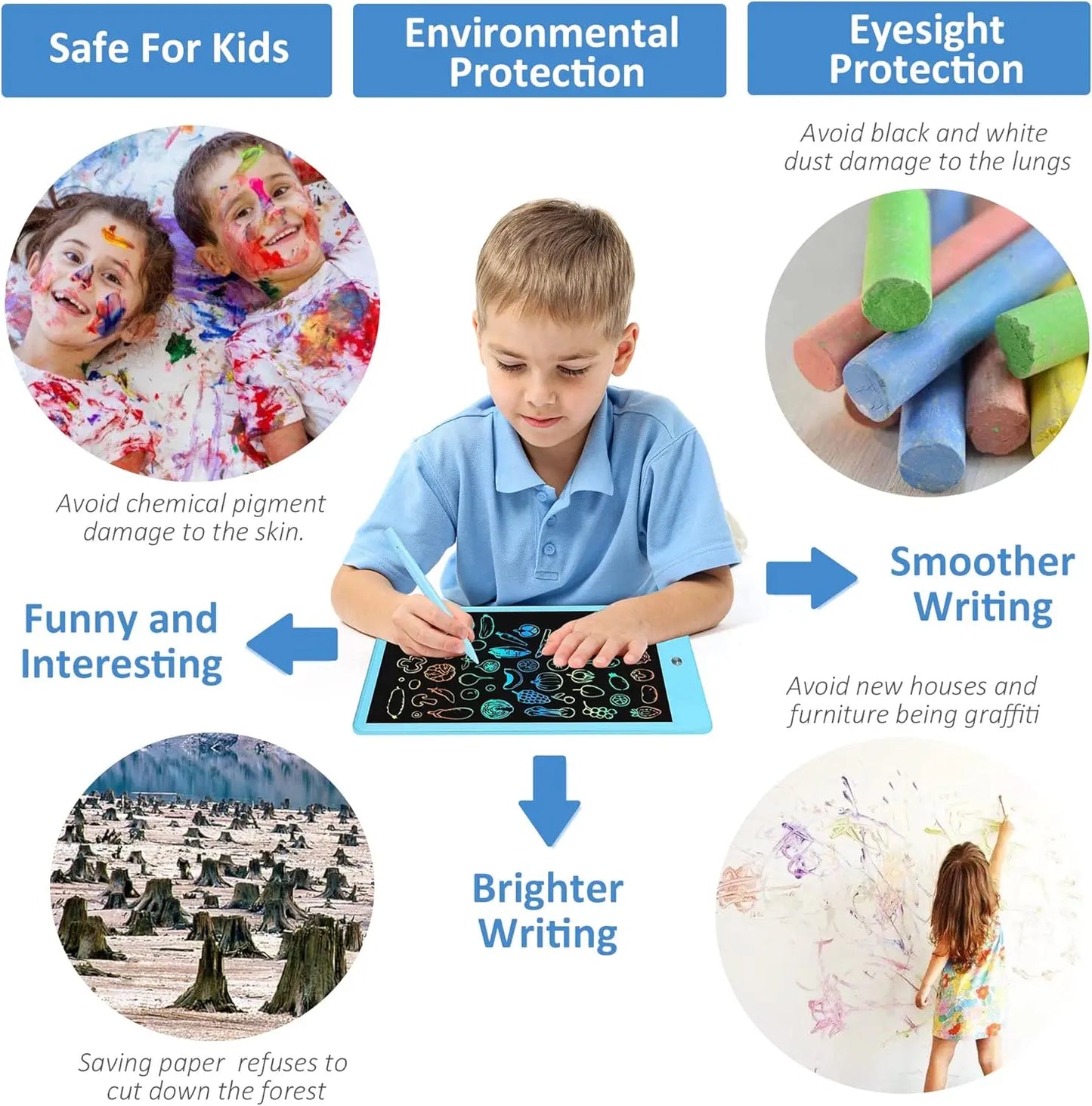 10 inch LCD Drawing Tablet Writing Board Montessori Educational Toys For Kids Students Magic Blackboard Halloween/Christmas Gift