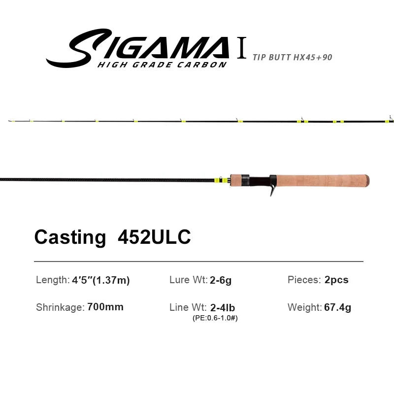 SIGAMA1 Ultralight Carbon Rods MF Action Spinning Casting Fishing Rods Perch Rod 2 section UL L power Travel Rod